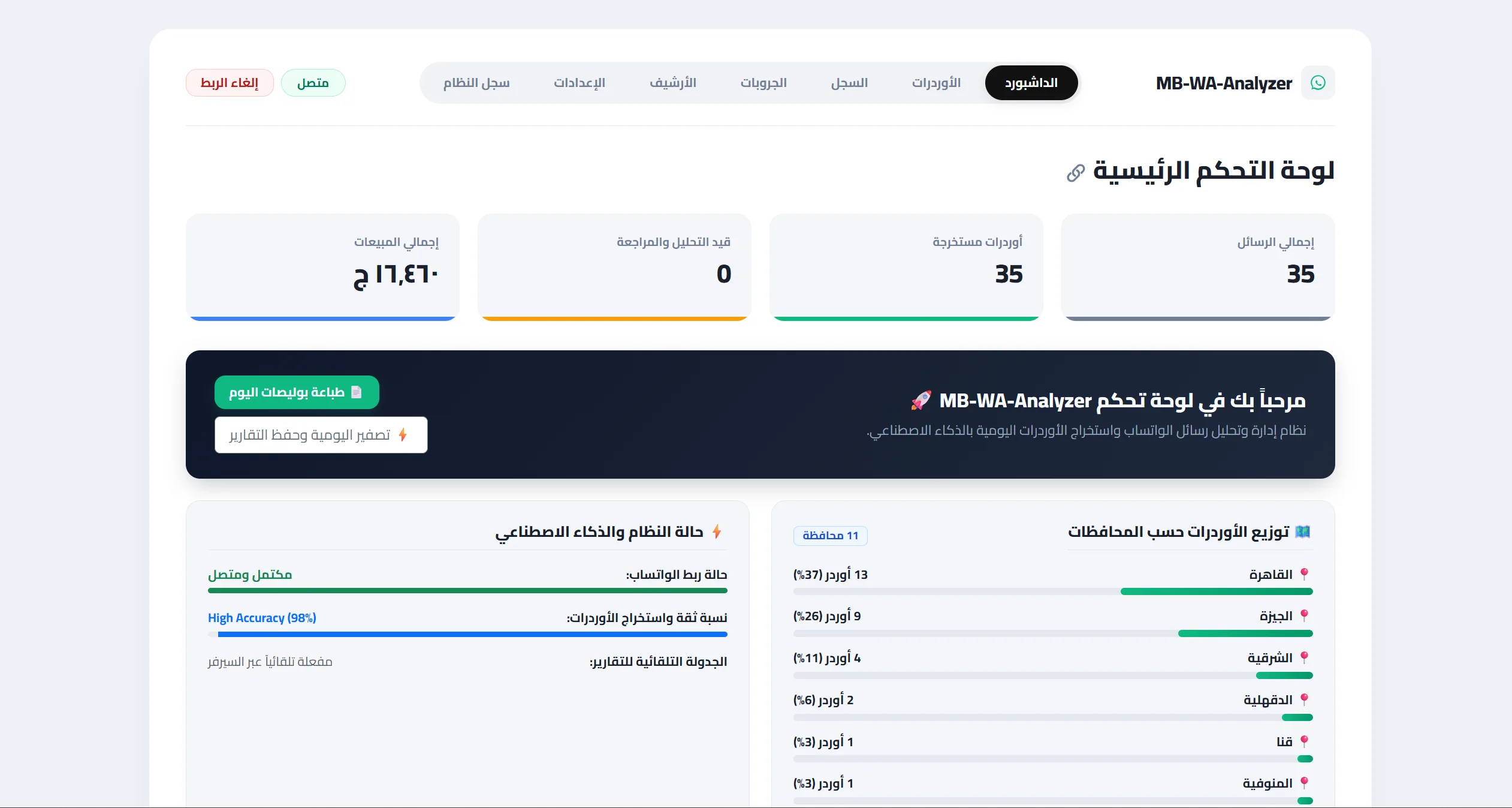لوحة تحكم محلل واتساب